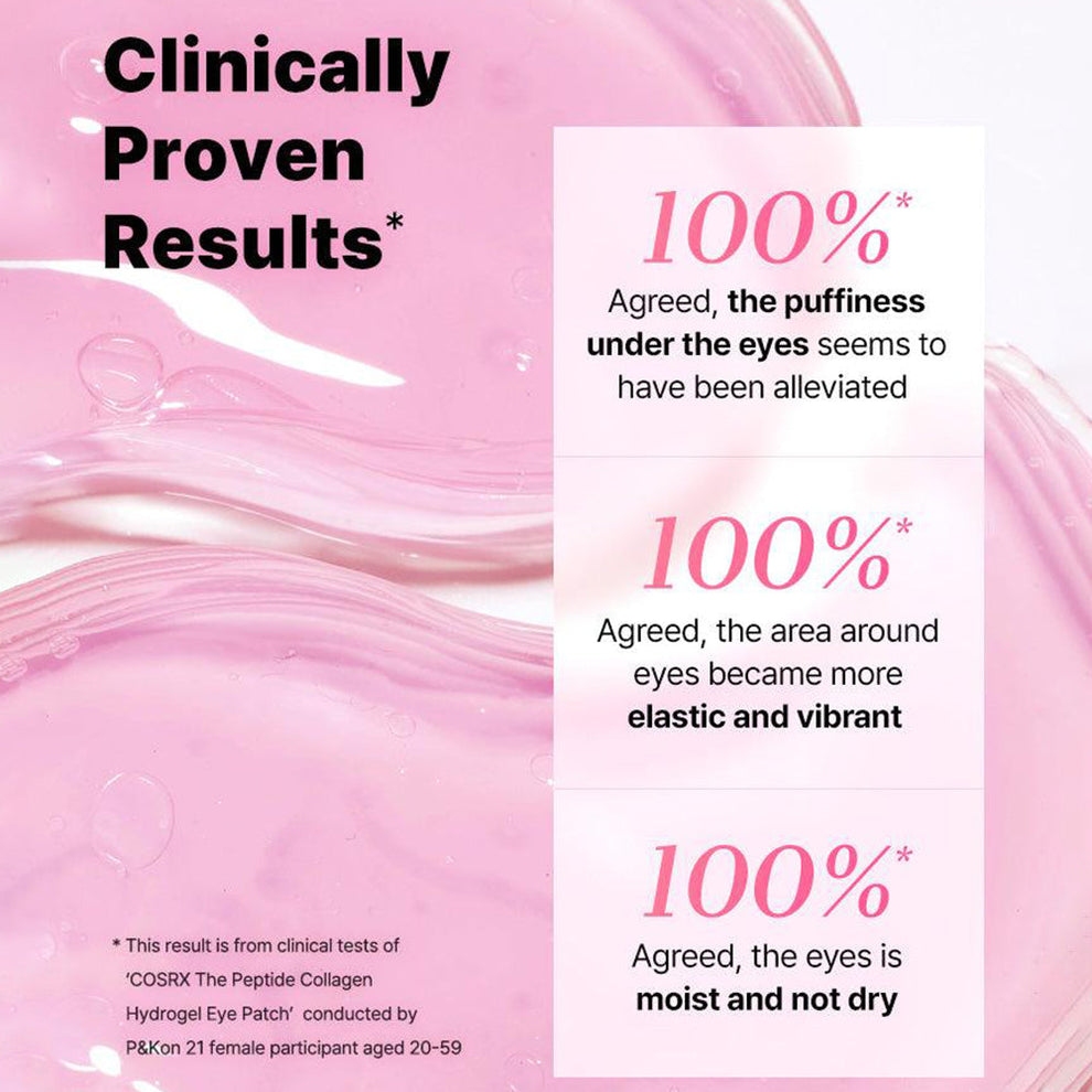Peptide Collagen Hydrogel Eye Patch